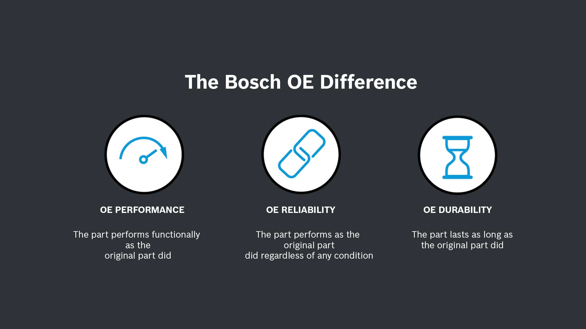 Bosch OE Difference